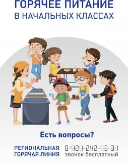 Горячая линия по вопросам питания в школе